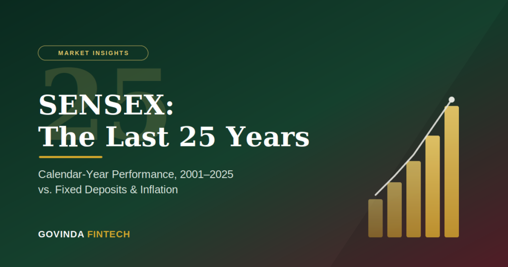 sensex 25 years featured image